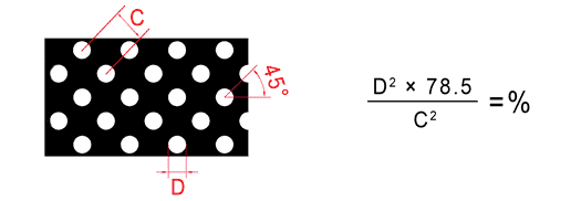 a plan of round perforated sheet with 45° staggered holes and its open area Calculator