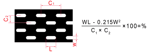 a plan of slot perforated sheet with side staggered round end slots and its open area Calculator