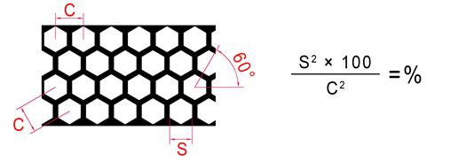 a plan of hexagon perforated sheet with staggered holes and its open area Calculator