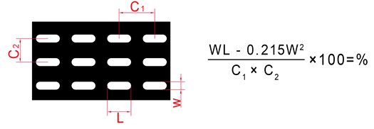 a plan of slot perforated sheet with straight round end slots and its open area Calculator