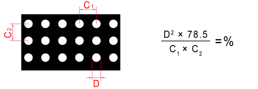 a plan of round perforated sheet with straight holes and its open area Calculator