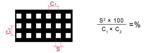 a plan of square perforated sheet with straight holes and its open area Calculator